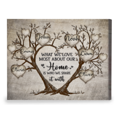 Family Tree Wall Decor, Family Wall Art, Family Tree Names