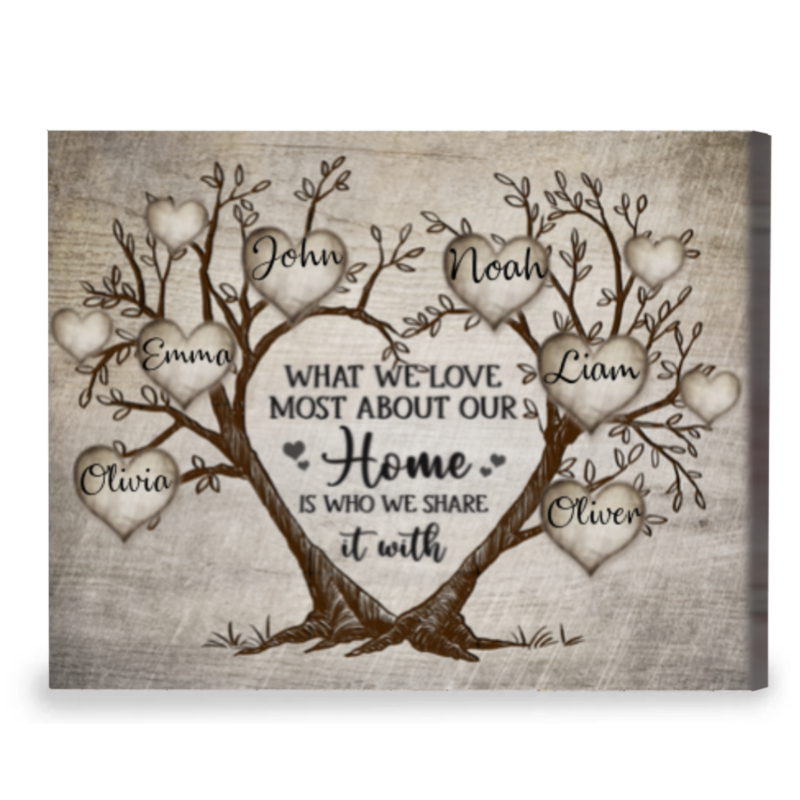 Family Tree Wall Decor, Family Wall Art, Family Tree Names, Christmas Gifts For Family