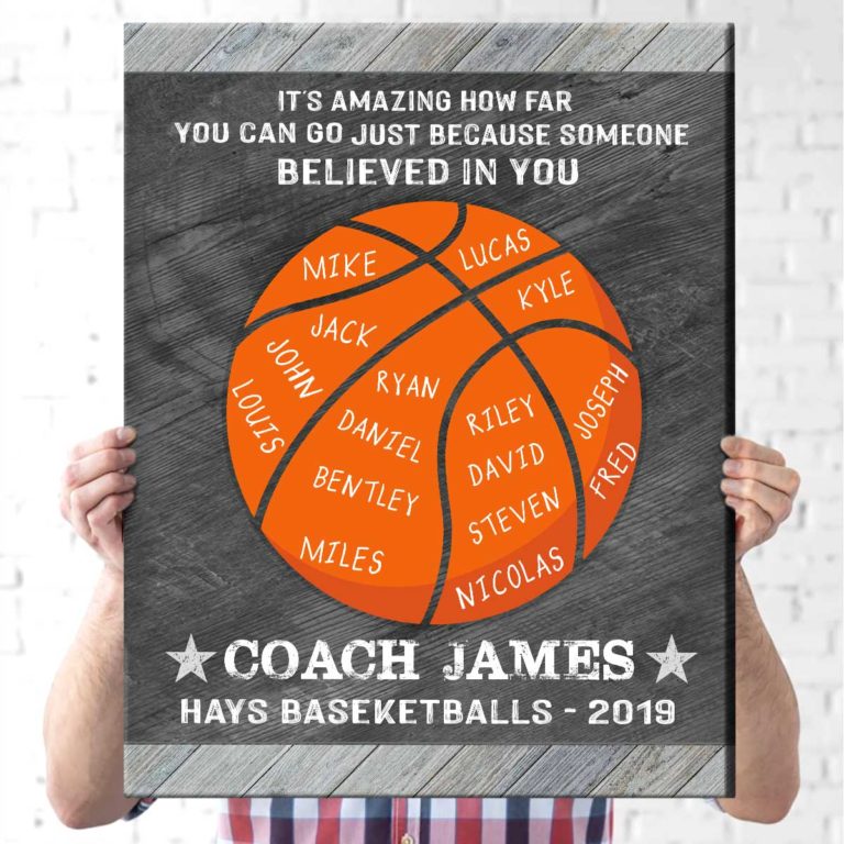 Custom Basketball Coach Gift With Names Frame, Thank You Basketball