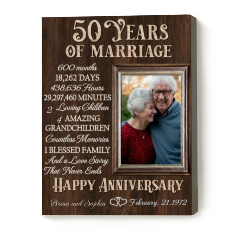 50th Wedding Anniversary Gifts