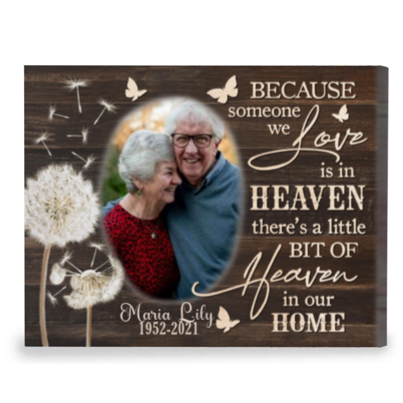 Personalized In Loving Memory Photo Canvas Print, Custom Remembrance Wall Art, Memorial Gift for Loss of Parents