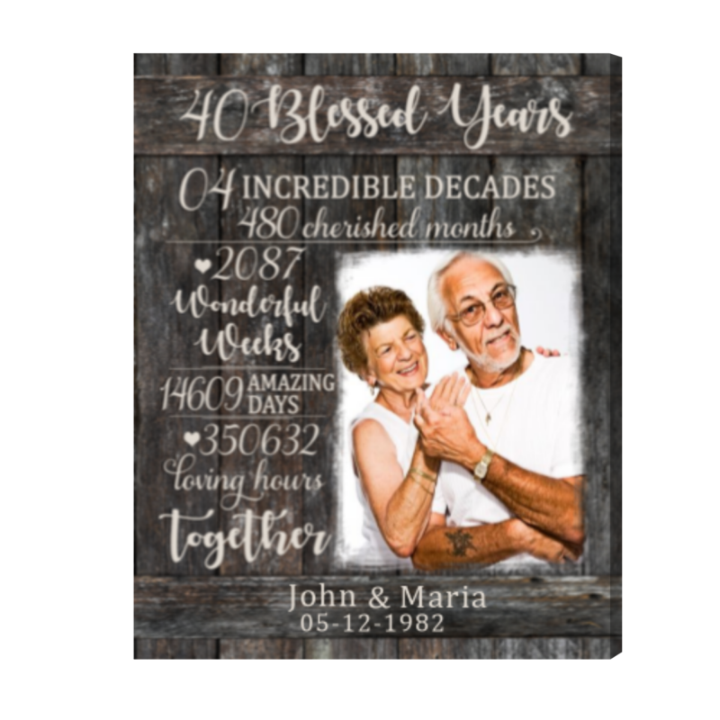 40th Anniversary Gifts, 40th Wedding Anniversary Gift, 40 Blessed Years