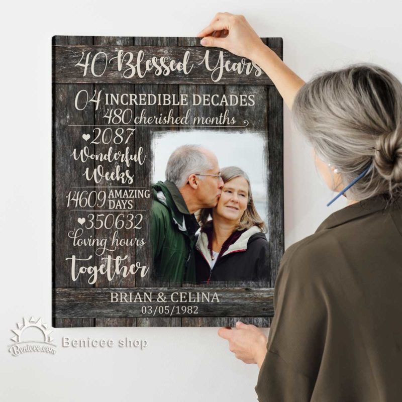 40th Anniversary Gifts, 40th Wedding Anniversary Gift, 40 Blessed Years ...