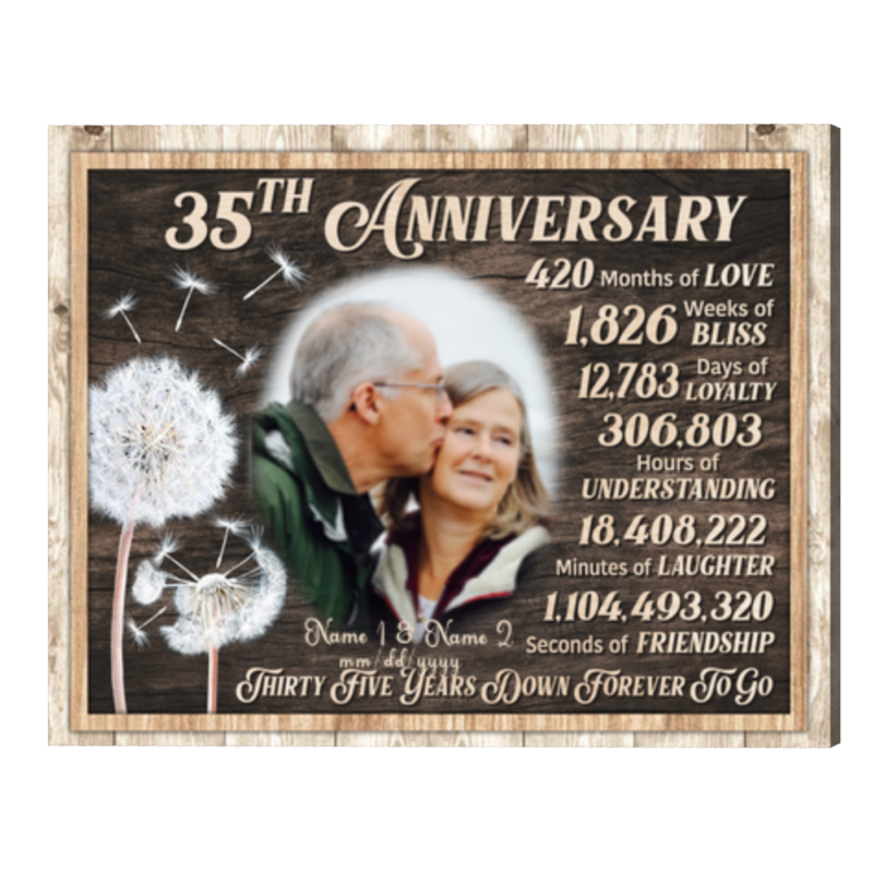 Custom 35th Anniversary Gift, Coral Anniversary Photo Gift, 35 Years Down Forever To Go
