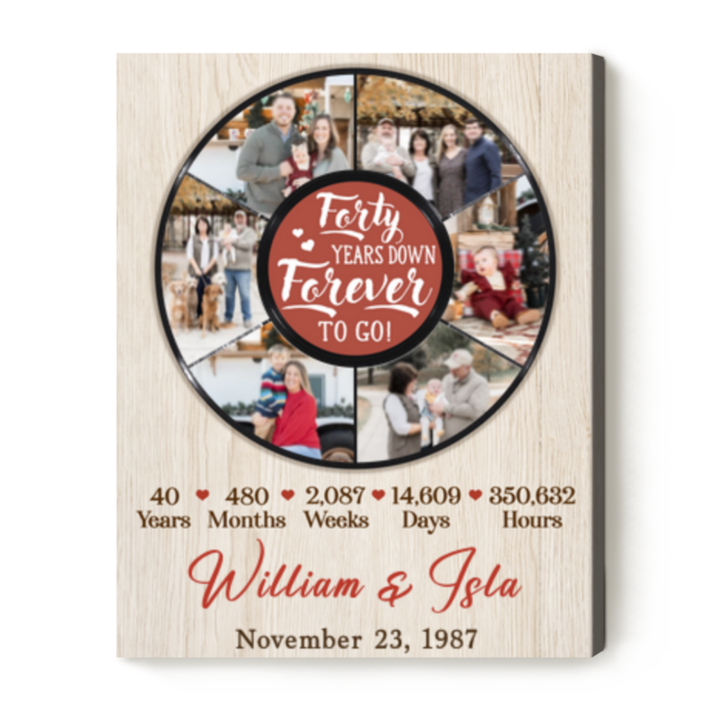 Personalized Gifts For 40th Anniversary, 40 Year Anniversary Gift, 40th Wedding Anniversary Print