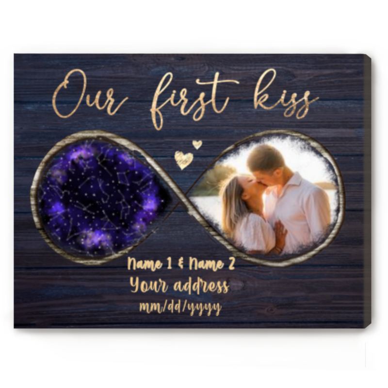 Customized Valentines Gifts for Him, Our First Kiss Star Map With Photo Print, Anniversary Gift For Boyfriend