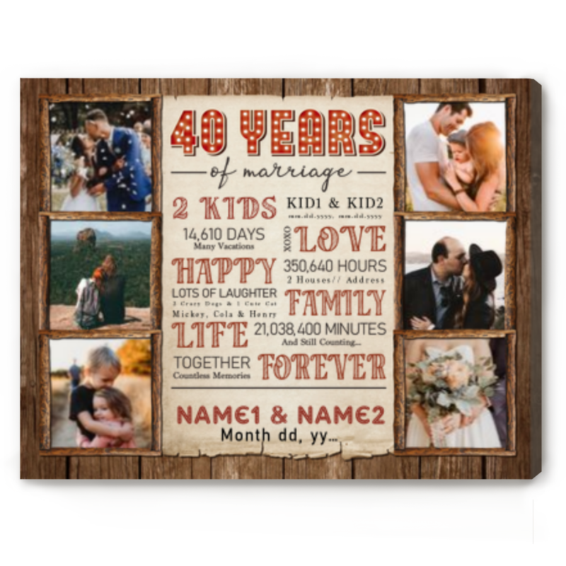 Personalized 40 Years Anniversary Photo Canvas, 40th Wedding Anniversary Gifts for Parents, 40 Year Of Marriage Gift