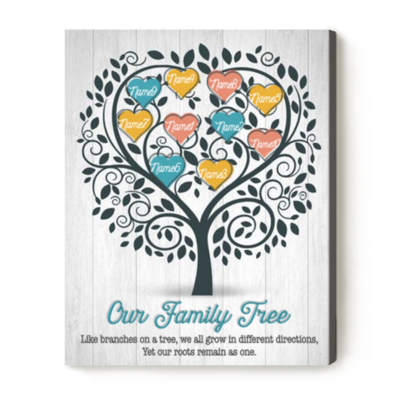 Personalised Family Tree Canvas Print, Custom Mother's Day Gift for Mum, Family Anniversary Gift, Family Wedding Gift