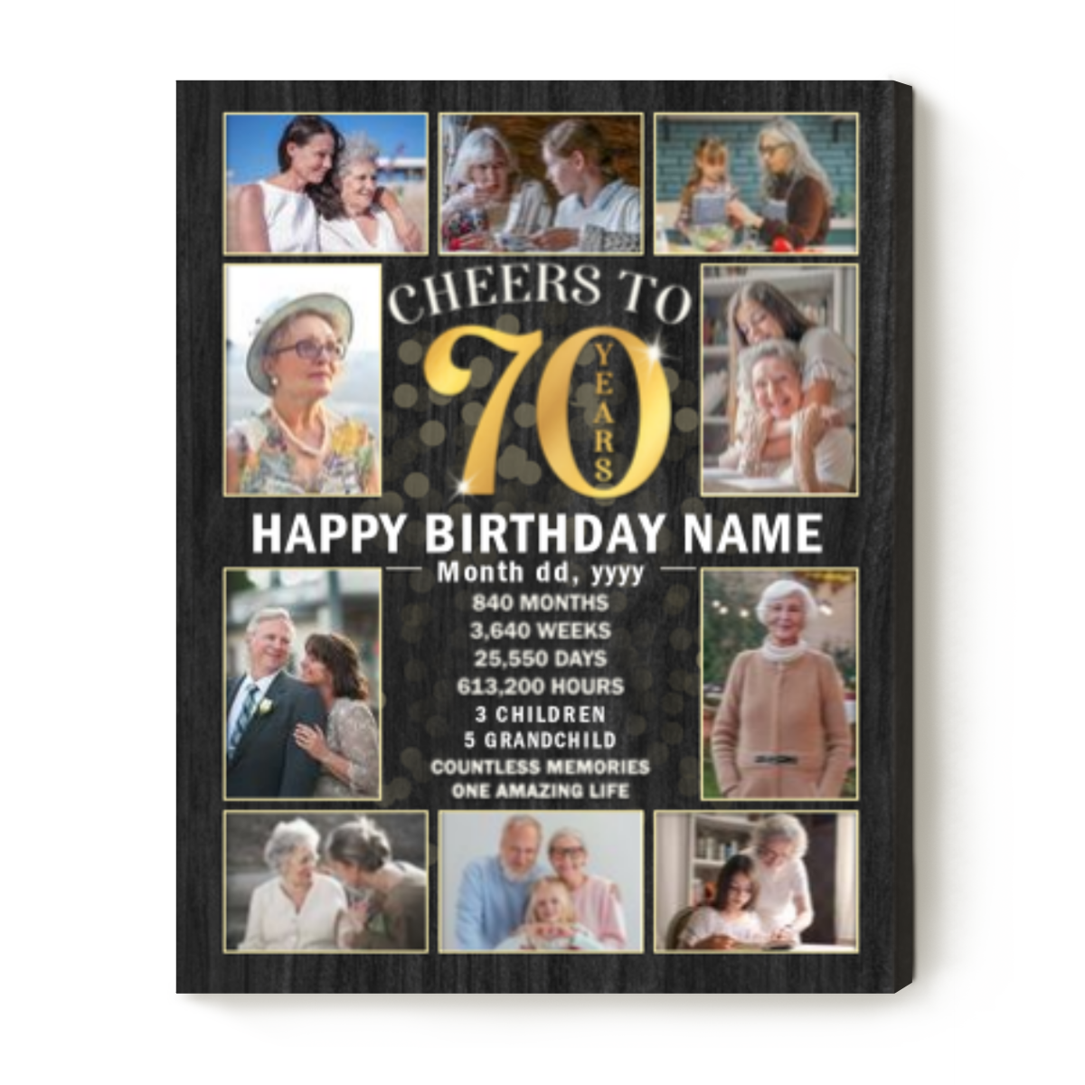 70th Birthday Presentations