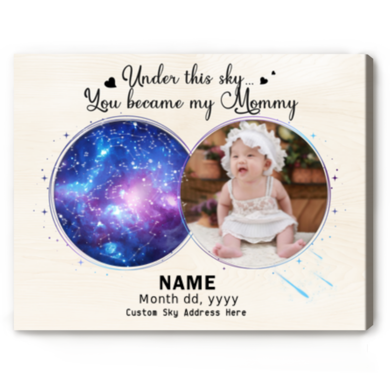 benicee shop mother's day gift for new mom custom star map photo canvas print for new mom, 1st time mommy gifts personalized, mom gift from new baby