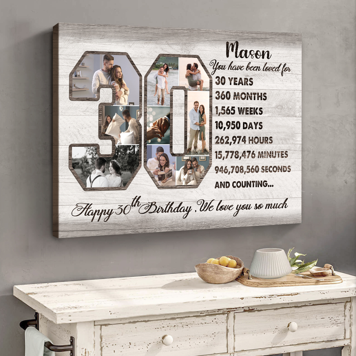 30th Birthday Ideas For Boyfriend In Hotel 30th Birthday