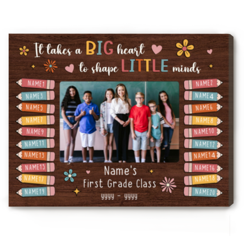Teacher Appreciation Personalized Picture Canvas, Teacher Christmas Gifts With Student Name, Classroom Gifts For Teachers