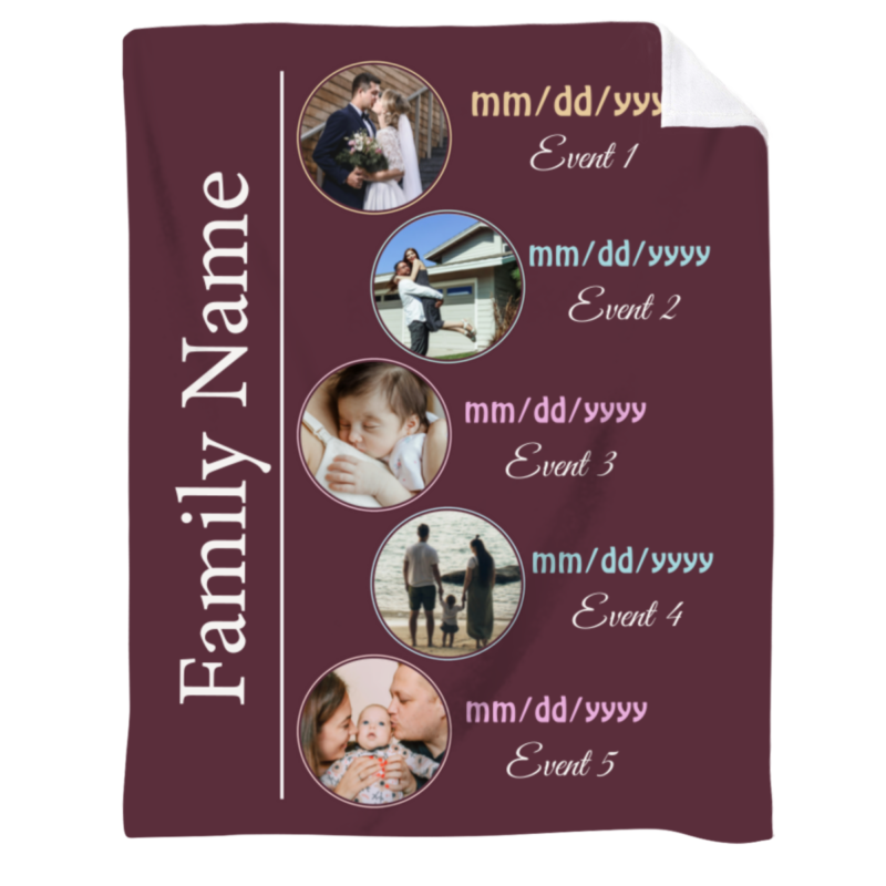 Timeless Family Memories Blanket, Personalized Blankets For Family, Family History Fleece Blanket, Family Christmas Gifts, Xmas Gifts For Parents