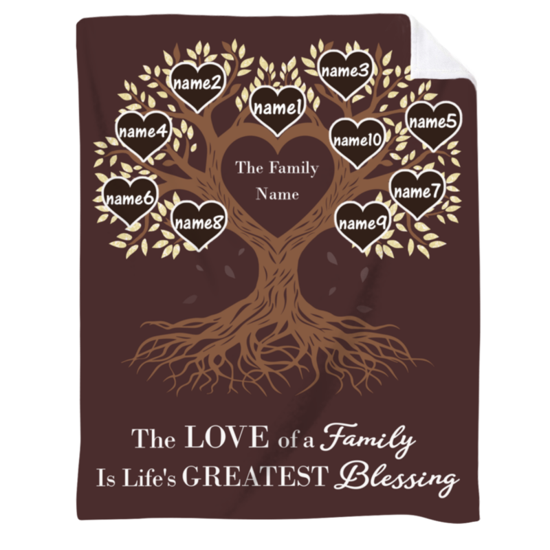 Personalized Family Tree Blanket, Tree of Life Blanket With Names, Family Christmas Gifts, Christmas Gift For Grandma Grandpa