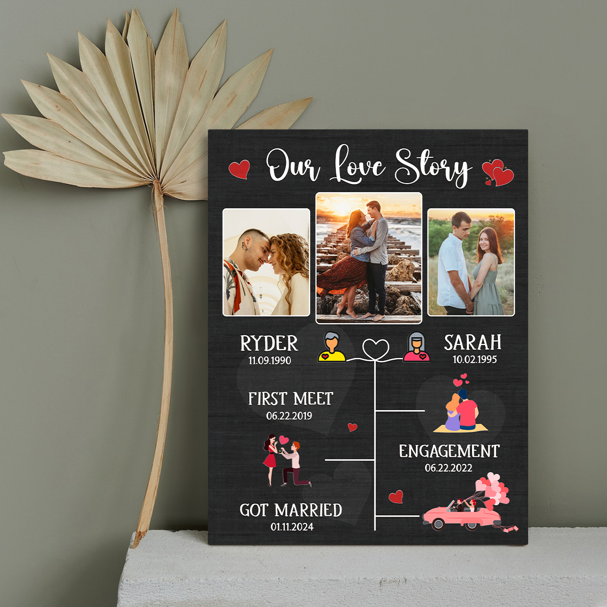 Wedding Registry Must Haves 2025 Personalized Love Story Photo