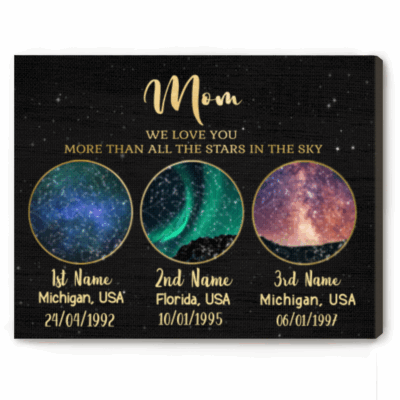 Personalized Star Map Gift, Custom Night Sky Print for Mom, Personal Gifts For Mum, Unique Mom Gift from Kids, Birthday Gift Mom