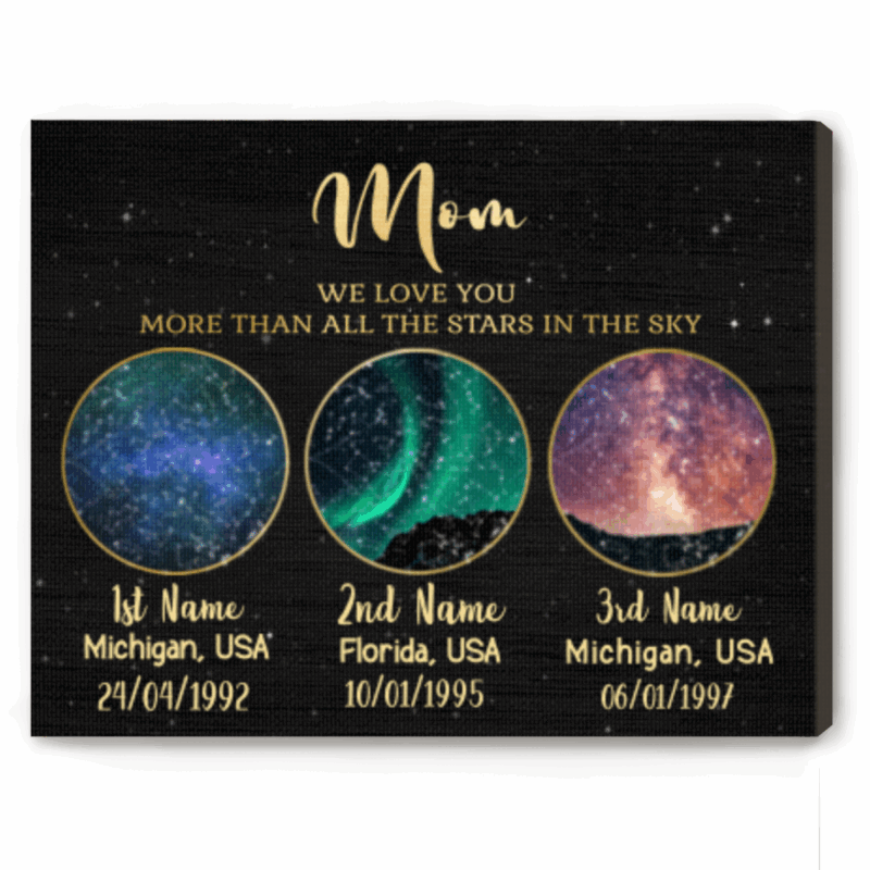 Personalized Star Map Gift, Custom Night Sky Print for Mom, Personal Gifts For Mum, Unique Mom Gift from Kids, Birthday Gift Mom