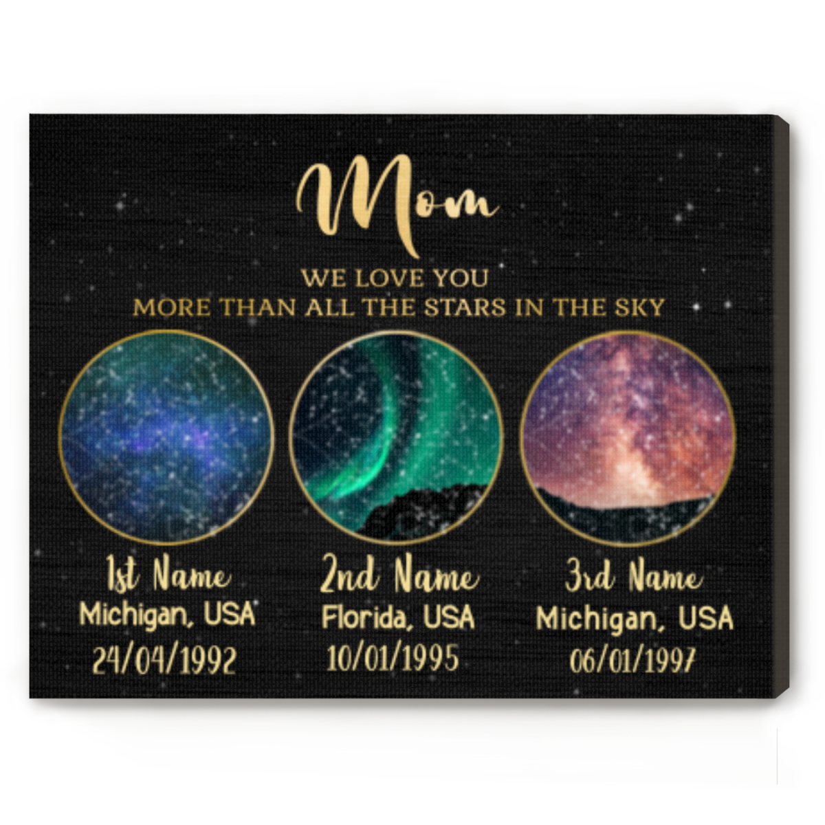 Personalized Star Map Gift, Custom Night Sky Print For Mom