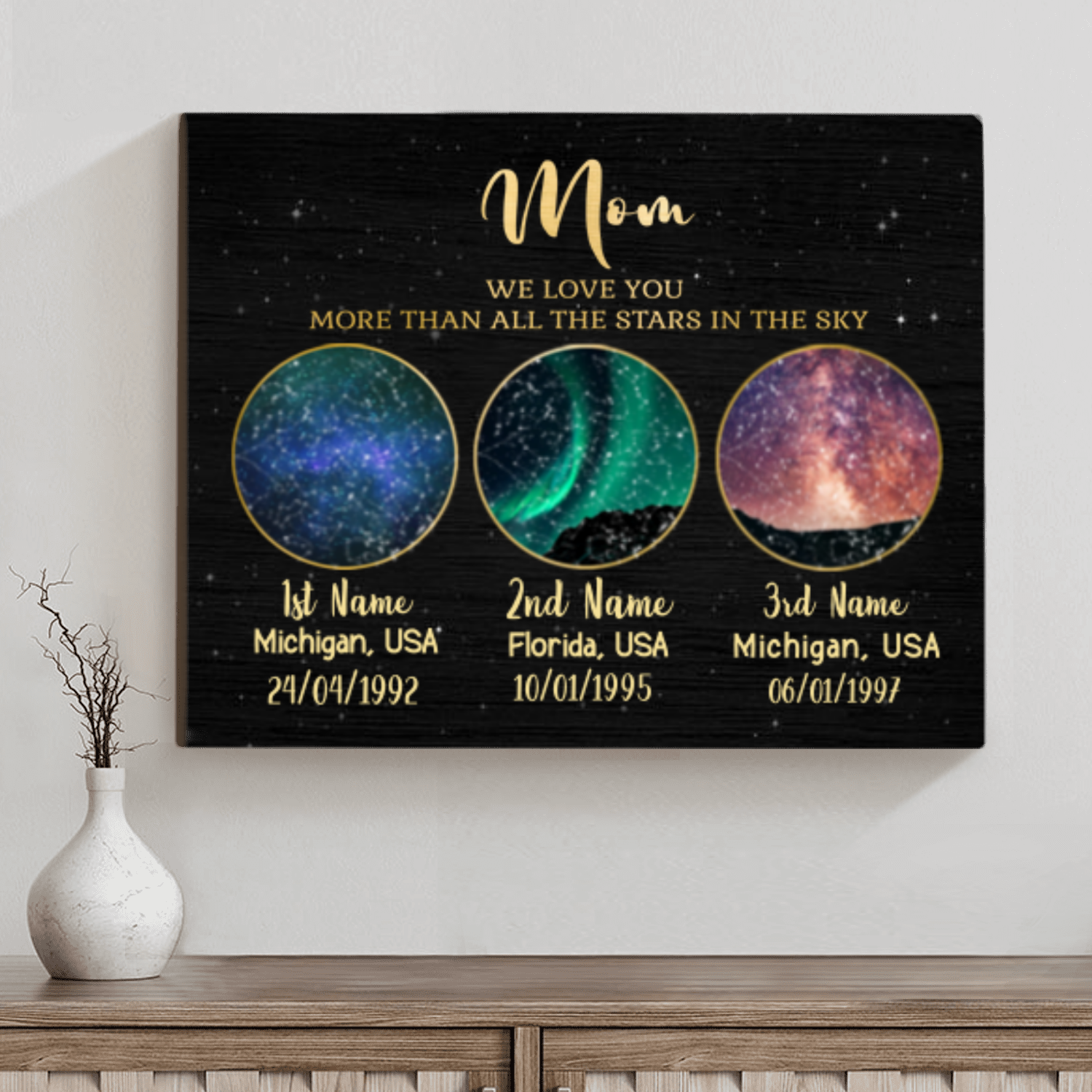 Personalized Star Map Gift, Custom Night Sky Print for Mom, Personal Gifts For Mum, Unique Mom Gift from Kids, Birthday Gift Mom