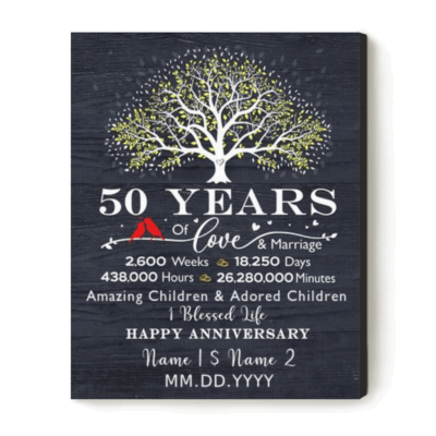 Gift for Parents Golden Anniversary featuring a golden family tree design, customized with names and date, a meaningful golden anniversary keepsake gift for parents or couples celebrating 50 years of love.