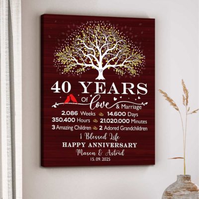 40 Year Anniversary Canvas Print featuring a family tree design, celebrating love and marriage with customized names and date, a perfect ruby anniversary gift for parents or couples.
