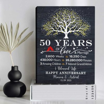Gift for Parents Golden Anniversary featuring a golden family tree design, customized with names and date, a meaningful golden anniversary keepsake gift for parents or couples celebrating 50 years of love.
