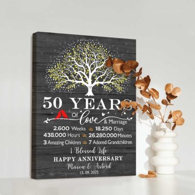 Gift for Parents Golden Anniversary featuring a golden family tree design, customized with names and date, a meaningful golden anniversary keepsake gift for parents or couples celebrating 50 years of love.
