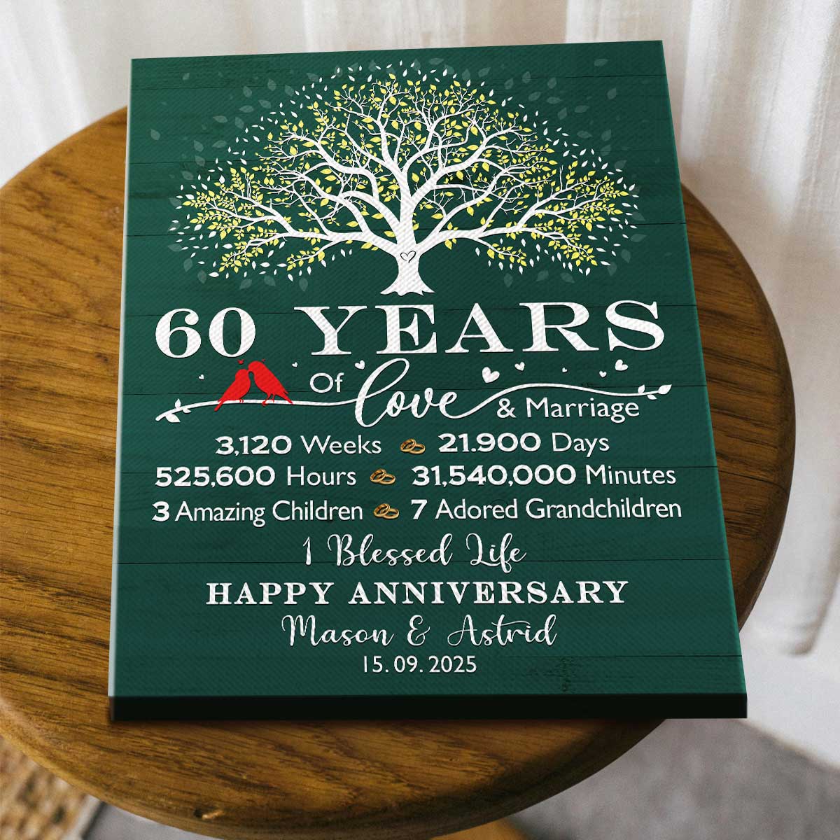 60th Anniversary Custom Canvas, 60 Year Anniversary Gift For 