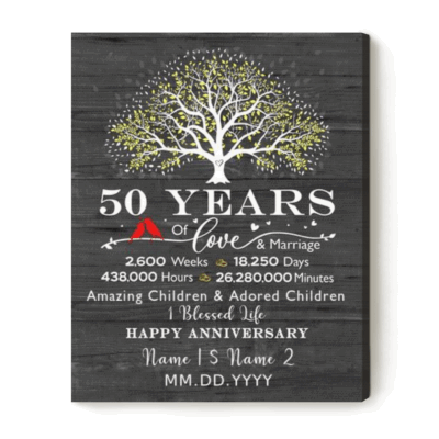 Gift for Parents Golden Anniversary featuring a golden family tree design, customized with names and date, a meaningful golden anniversary keepsake gift for parents or couples celebrating 50 years of love.