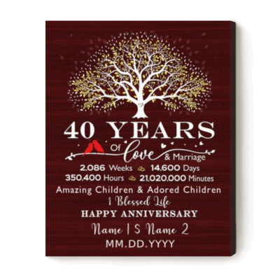 40 Year Anniversary Canvas Print featuring a family tree design, celebrating love and marriage with customized names and date, a perfect ruby anniversary gift for parents or couples.