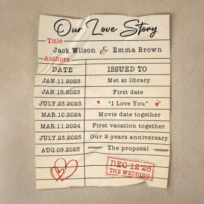 Custom Love Story Timeline Blanket featuring personalized couple names, relationship milestones, and special dates — romantic Valentine’s Day gift for couples.