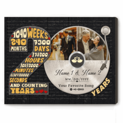 Personalized 20 years anniversary canvas with custom vinyl record photo – twentieth wedding anniversary wall décor keepsake.