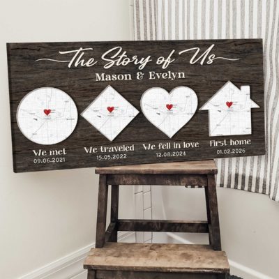Personalized our love story map print – couple timeline wall art and romantic Valentine or first home gift for couples.