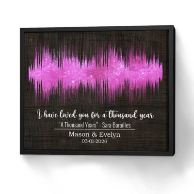 Personalized soundwave wall art with custom song waveform and names, wedding or anniversary gift for couples.