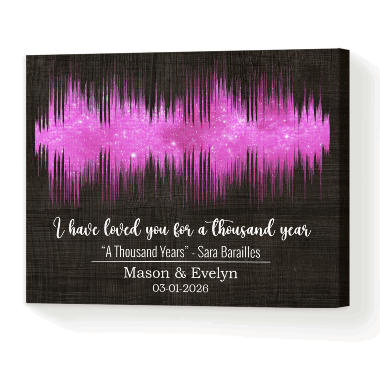 Personalized Soundwave Wall Art – Custom Song Waveform Print With