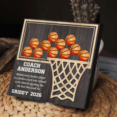 Personalized basketball team sign thank you coach gift from team, end of season basketball coach appreciation keepsake.