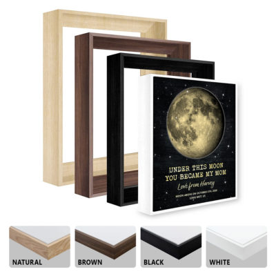 Custom Moon Phase Print for Mom - Personalized Mother's Day Gift From Daughter Son - Birth Month Phase Gift - Under This Moon You Became My Mom