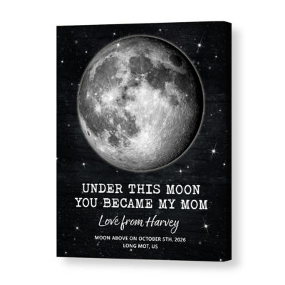 Custom Moon Phase Print for Mom - Personalized Mother's Day Gift From Daughter Son - Birth Month Phase Gift - Under This Moon You Became My Mom