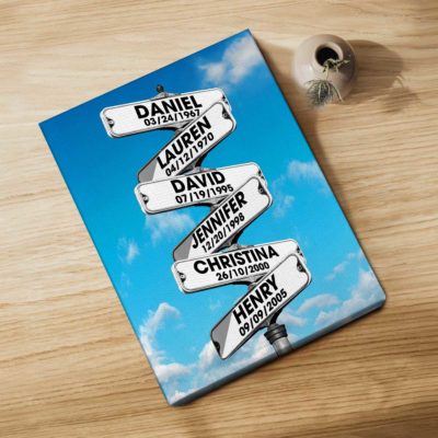 Personalized Family Name Street Sign Canvas, Father's Day Gift for Dad Grandpa, Custom Blended Family Names Art on Print, Multi-Names Wall Art