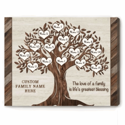 Personalized Family Tree Canvas With Names, Father's Day Gift for Grandpa, Custom Kids and Grandkids Name Wall Art, Family Tree Gift