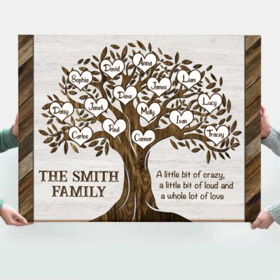 Personalized Family Tree Canvas With Names, Father's Day Gift for Grandpa, Custom Kids and Grandkids Name Wall Art, Family Tree Gift