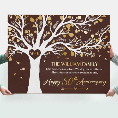 Personalized 50th Anniversary Gifts For Parents, Custom Family Name & Member Names Canvas, 50 Years Wedding Anniversary Family Tree Gift