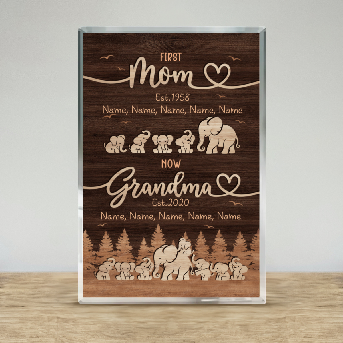 Personalized First Mom Now Grandma Elephant Plaque - Mothers Day Gift ...