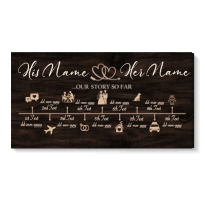 Personalized Couple Love Story Timeline Sign, Our Story So Far Milestone Wall Art, Wedding Anniversary Gift for Wife or Husband