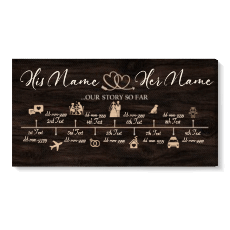 Personalized Couple Love Story Timeline Sign, Our Story So Far Milestone Wall Art, Wedding Anniversary Gift for Wife or Husband