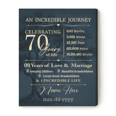 Personalized 70th Birthday Canvas, Meaningful 70th Birthday Gift, Gifts for 70 Year Olds, 70 Years of Love Gift for Grandparents
