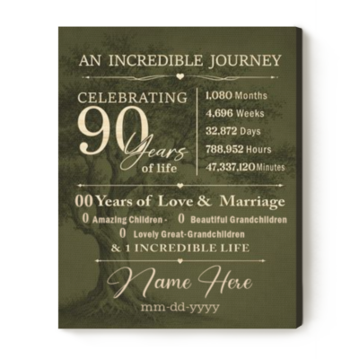 Personalized 90th Birthday Canvas, Meaningful 90th Birthday Gift, Gifts for 90 Year Olds, 90 Years of Love Gift for Grandparents