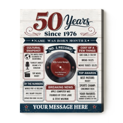 Personalized 50th Birthday Facts Canvas, Back in 1976 Gift, Vintage 50th Birthday Gift, Year You Were Born Print
