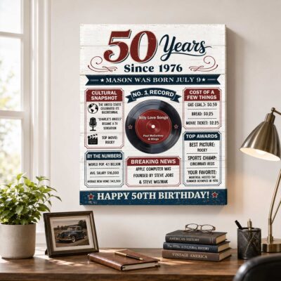 Benicee Shop 272 Personalized 50th Birthday Facts Canvas, Back in 1976 Gift, Vintage 50th Birthday Gift, Year You Were Born Print