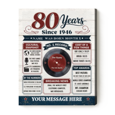 Personalized 80th Birthday Facts Canvas, Back in 1946 Gift, Vintage 80th Birthday Gift, Year You Were Born Print